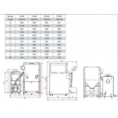 Defro Delta Ekopell 10кВт пеллетный котел 2