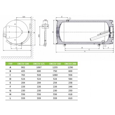 Drazice OKCV 125 (125l) комбинированный водонагреватель 2