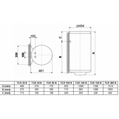 Gorenje TGR120 120 l, подвесной электрический водонагреватель 1