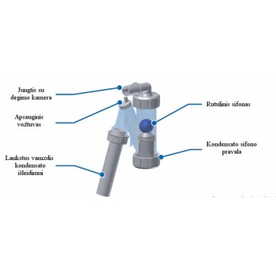 Italtherm Time Micro 27K kondensācijas katls 3