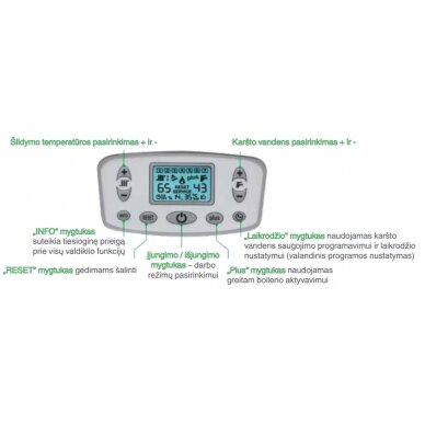 Italtherm Time Micro 27K kondensācijas katls 4