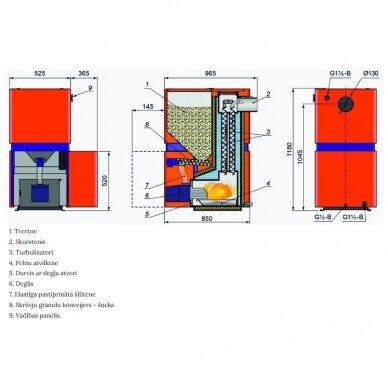 Kalvis K-2-20 DG (20 кВт) пеллетный котел 1